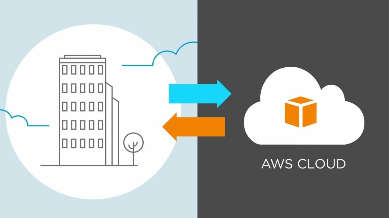 Using AWS DMS for continuous Data Sync