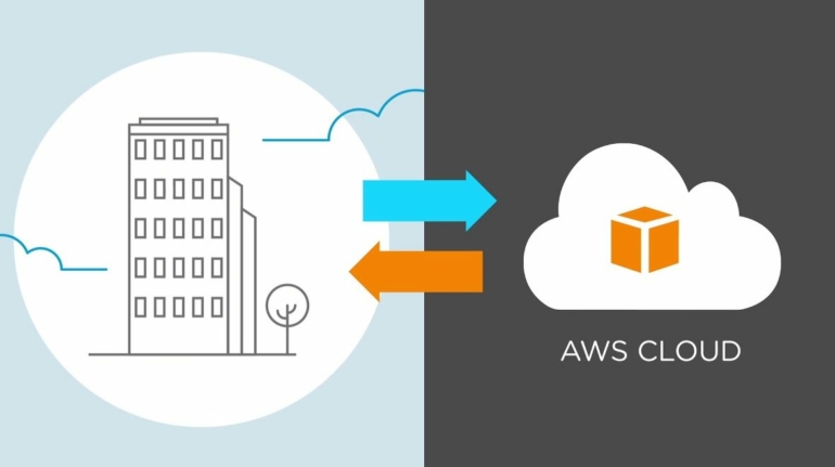 Using AWS DMS for continuous Data Sync